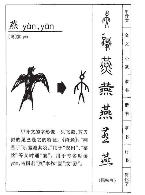 燕五行|康熙字典：燕的字义解释，拼音，笔画，五行属性，燕的起名寓意。